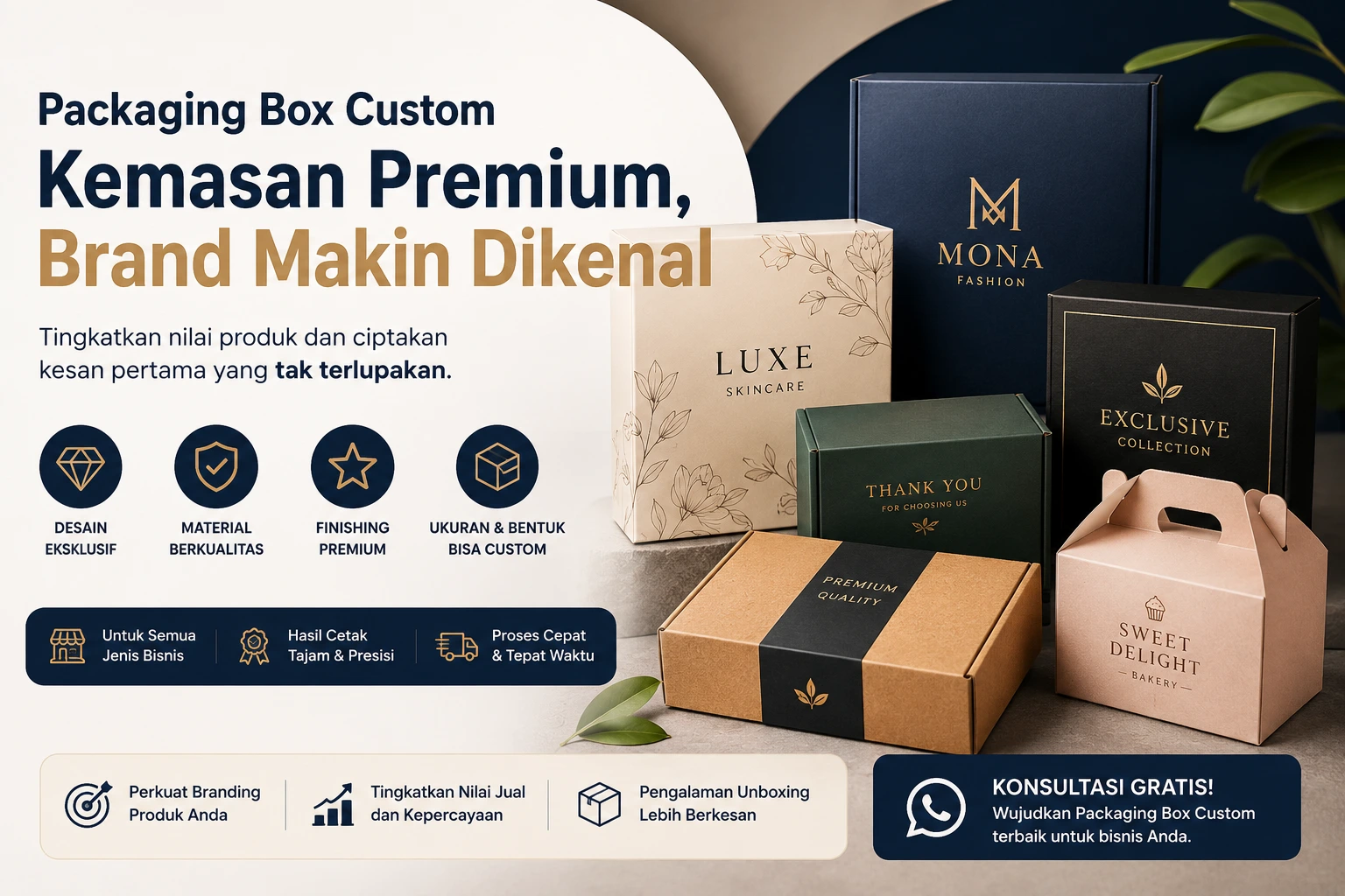 Packaging Box Custom: Solusi Kemasan Profesional untuk Meningkatkan Nilai Produk